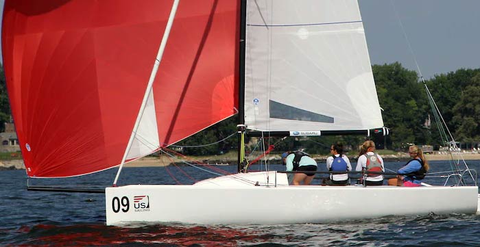 Manovrare con l'asimmetrico