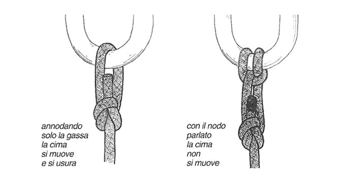 Nodi: un'accoppiata utile all'ormeggio