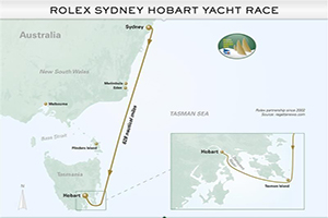 Alla Sydney-Hobart
è sfida tra maxi yacht