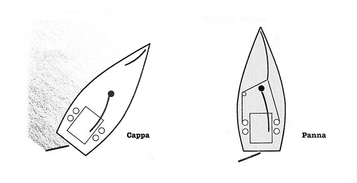 Cappa e panna: repetita iuvant