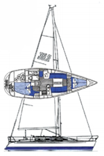 X-36 S