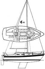 Konsort 29