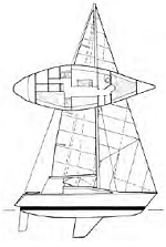 Ziggurat 995